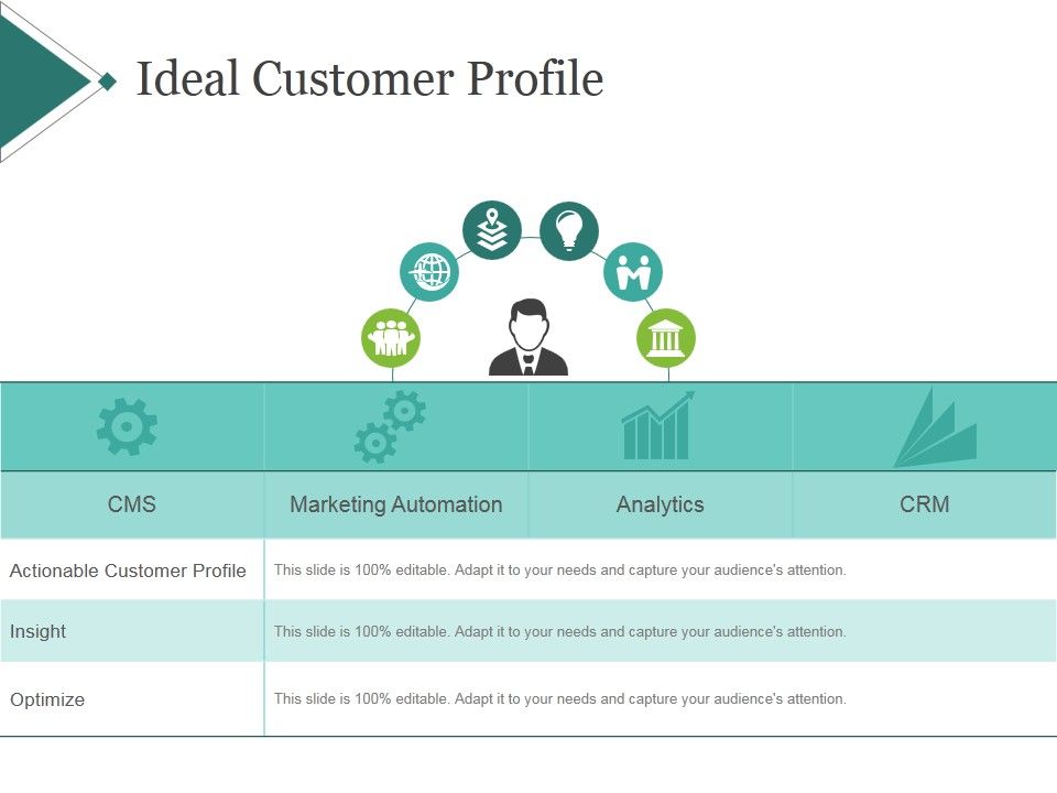 Ideal_Customer_Profile_Template_1_Ppt_PowerPoint_Presentation_Gallery_Slide_1.jpg