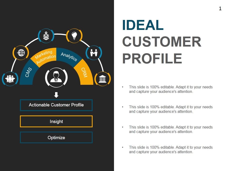 Ideal_Customer_Profile_Template_1_Ppt_PowerPoint_Presentation_Portfolio_Slide_1.jpg