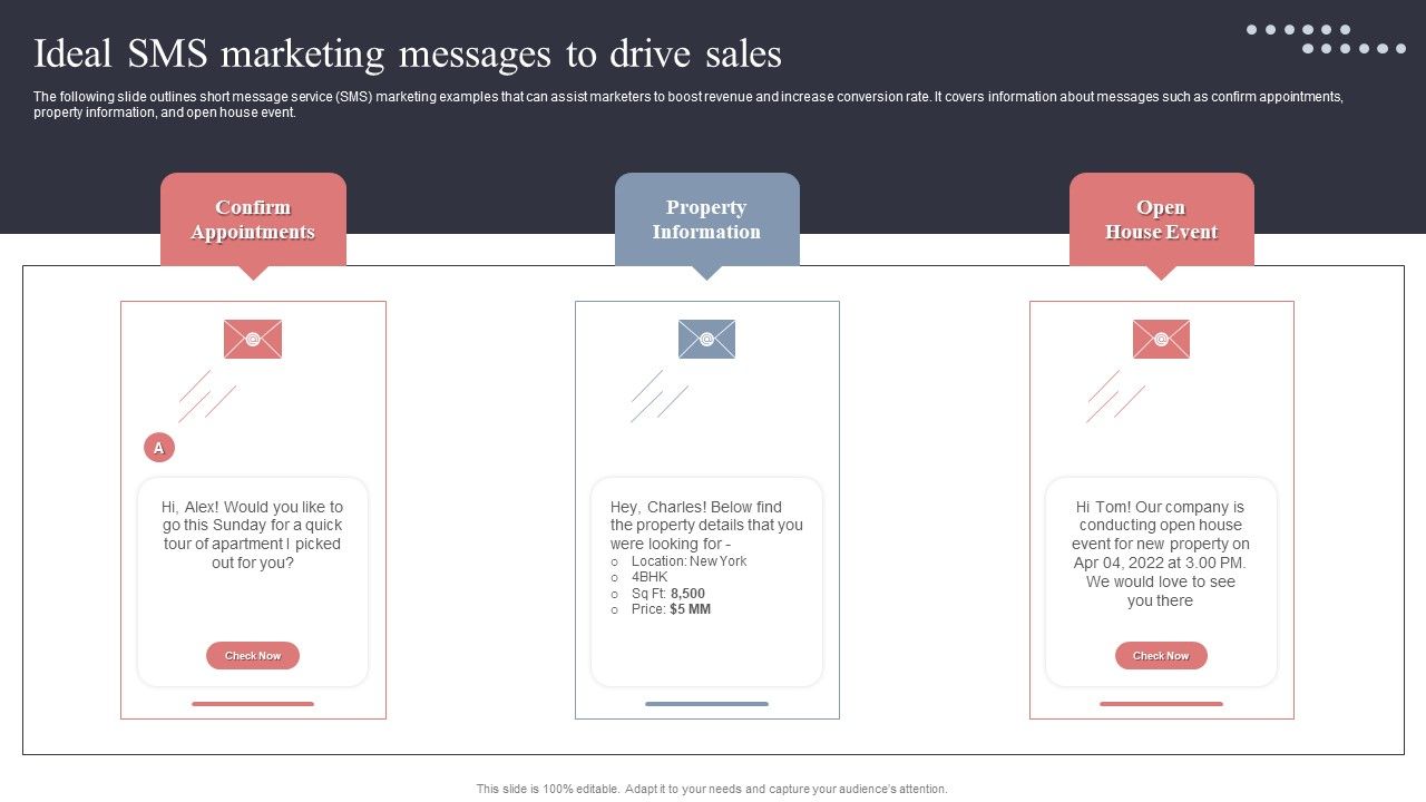 Ideal_SMS_Marketing_Messages_To_Drive_Sales_Graphics_PDF_Slide_1.jpg
