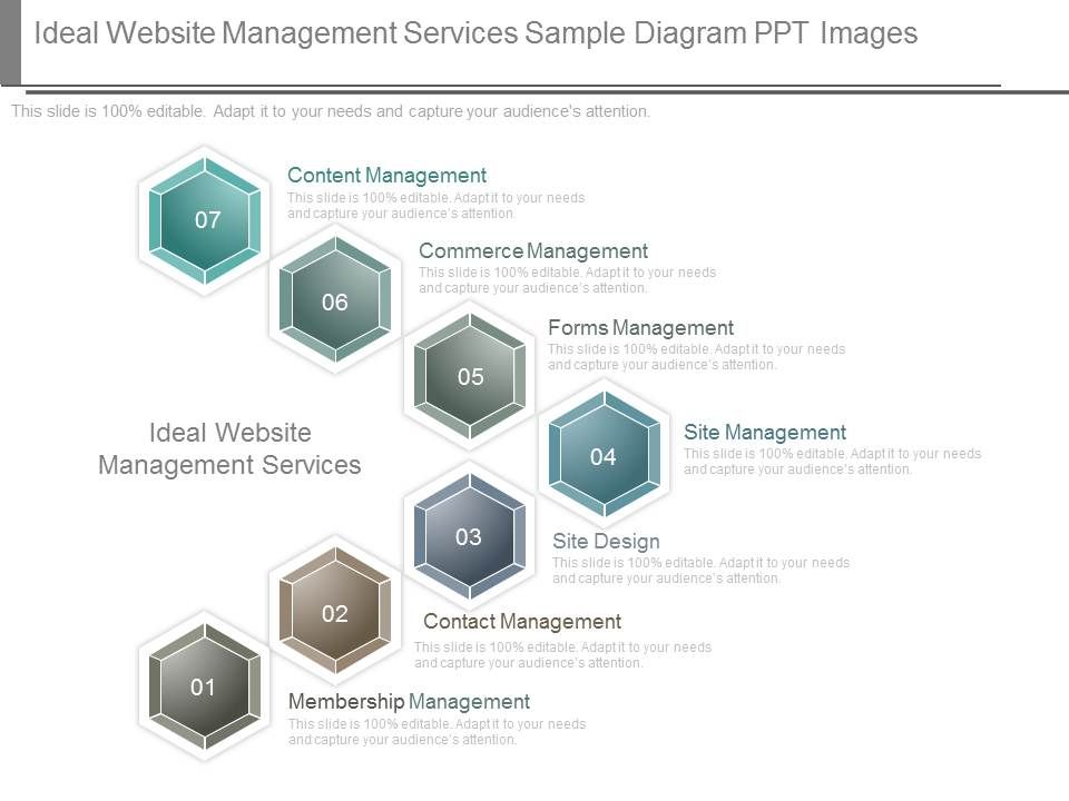 Ideal_Website_Management_Services_Sample_Diagram_Ppt_Images_1.jpg