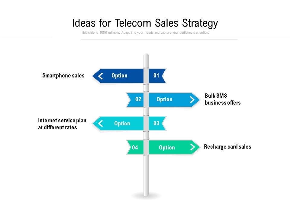 Ideas_For_Telecom_Sales_Strategy_Ppt_PowerPoint_Presentation_File_Design_Ideas_PDF_Slide_1.jpg