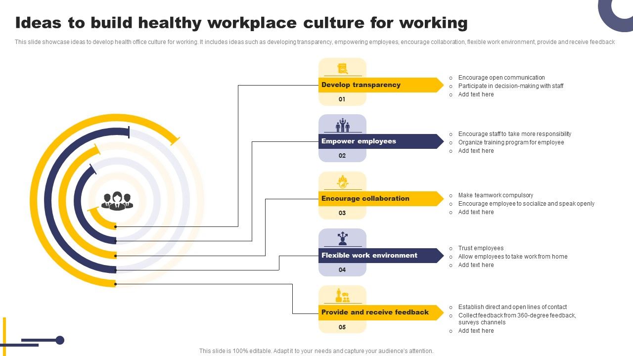 Ideas_To_Build_Healthy_Workplace_Culture_For_Working_Ideas_PDF_Slide_1.jpg