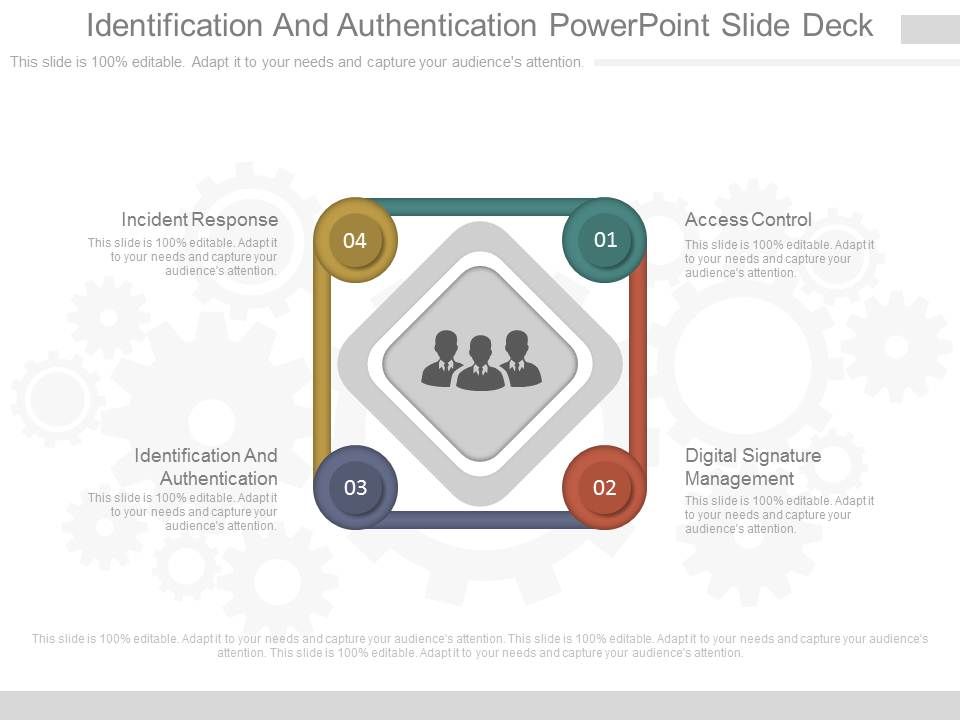 Identification_And_Authentication_Powerpoint_Slide_Deck_1.jpg