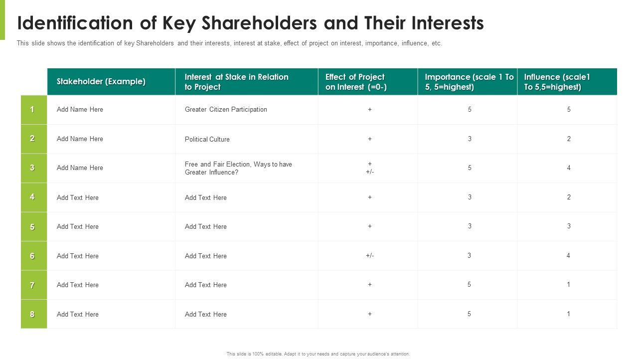 Identification_Of_Key_Shareholders_And_Their_Interests_Ppt_Icon_Graphics_Design_PDF_Slide_1.jpg