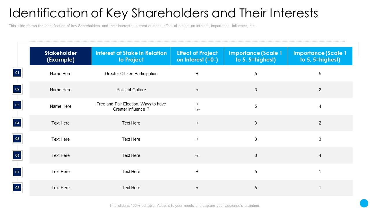 Identification_Of_Key_Shareholders_And_Their_Interests_Techniques_Increase_Stakeholder_Value_Summary_PDF_Slide_1.jpg