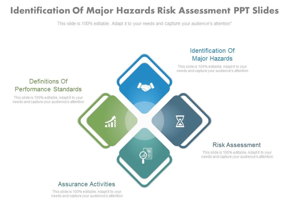Identification_Of_Major_Hazards_Risk_Assessment_Ppt_Slides_1.jpg