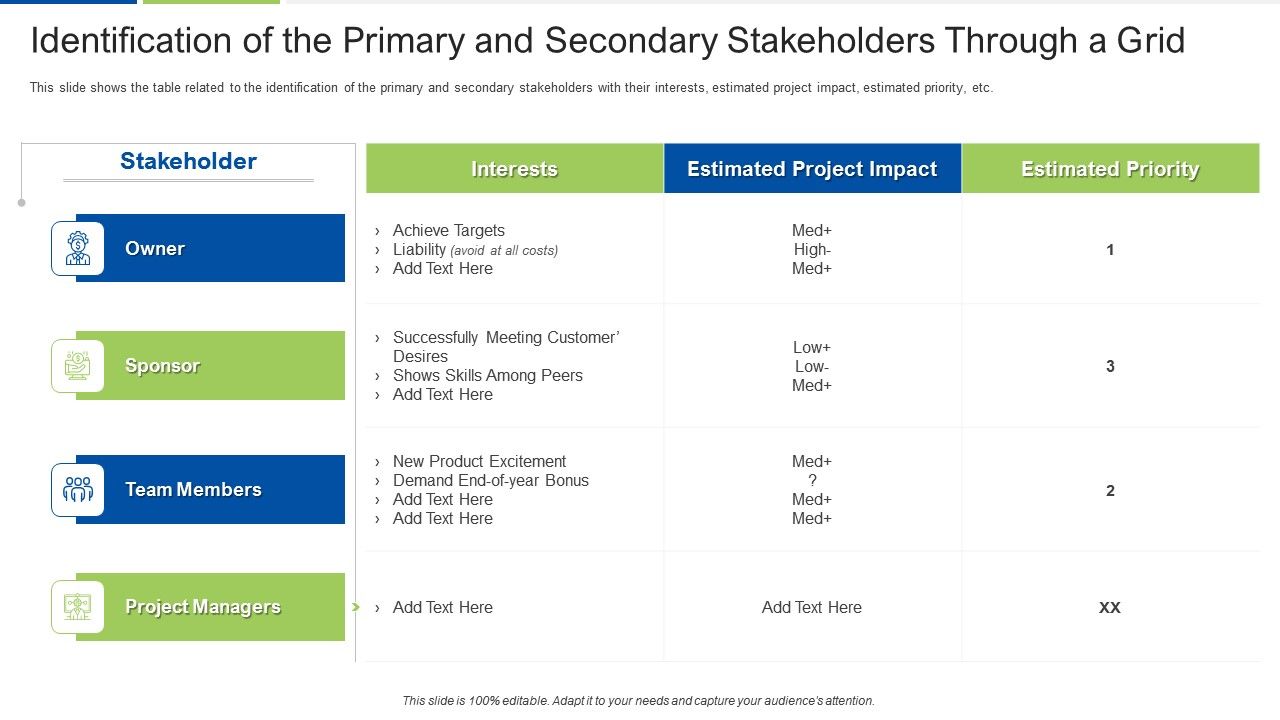 Identification_Of_The_Primary_And_Secondary_Stakeholders_Through_A_Grid_Portrait_PDF_Slide_1.jpg