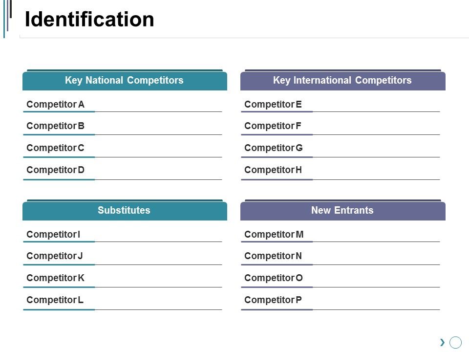 Identification_Ppt_PowerPoint_Presentation_Inspiration_Graphics_Slide_1.jpg