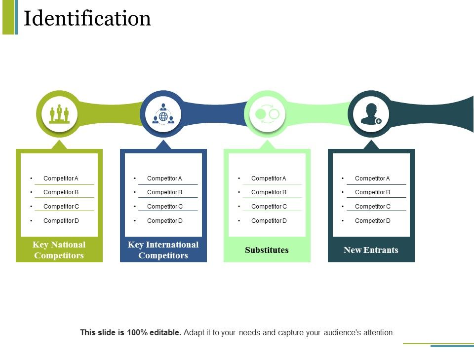 Identification_Ppt_PowerPoint_Presentation_Layouts_Templates_Slide_1.jpg