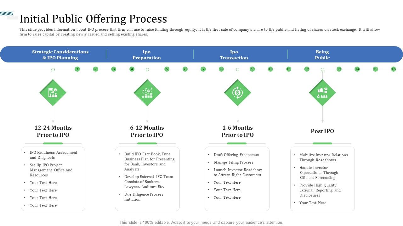 Identify_Capital_Structure_Of_Firm_Initial_Public_Offering_Process_Diagrams_PDF_Slide_1.jpg