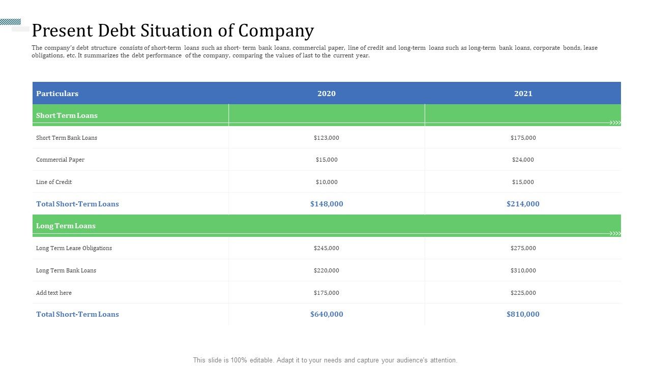 Identify_Capital_Structure_Of_Firm_Present_Debt_Situation_Of_Company_Slides_PDF_Slide_1.jpg
