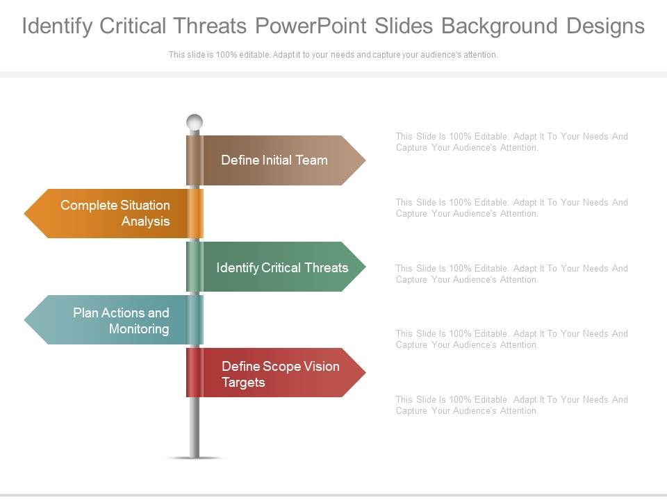 Identify_Critical_Threats_Powerpoint_Slides_Background_Designs_1.jpg