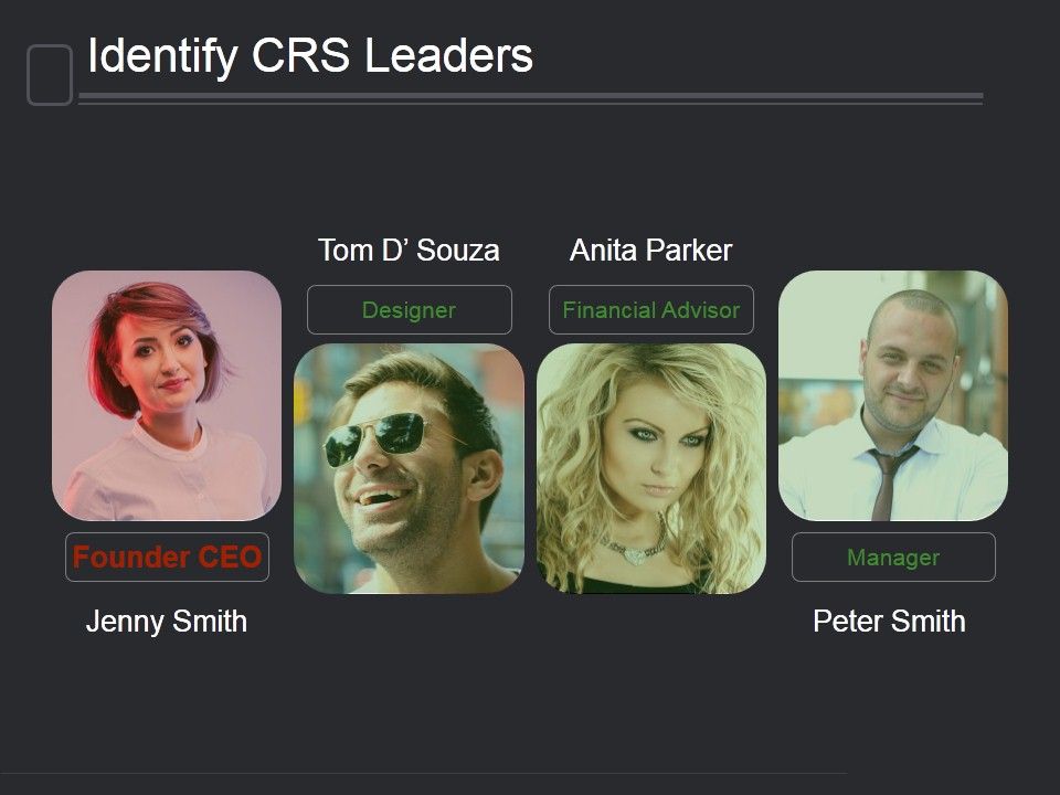 Identify_Crs_Leaders_Ppt_PowerPoint_Presentation_Graphics_Slide_1.jpg