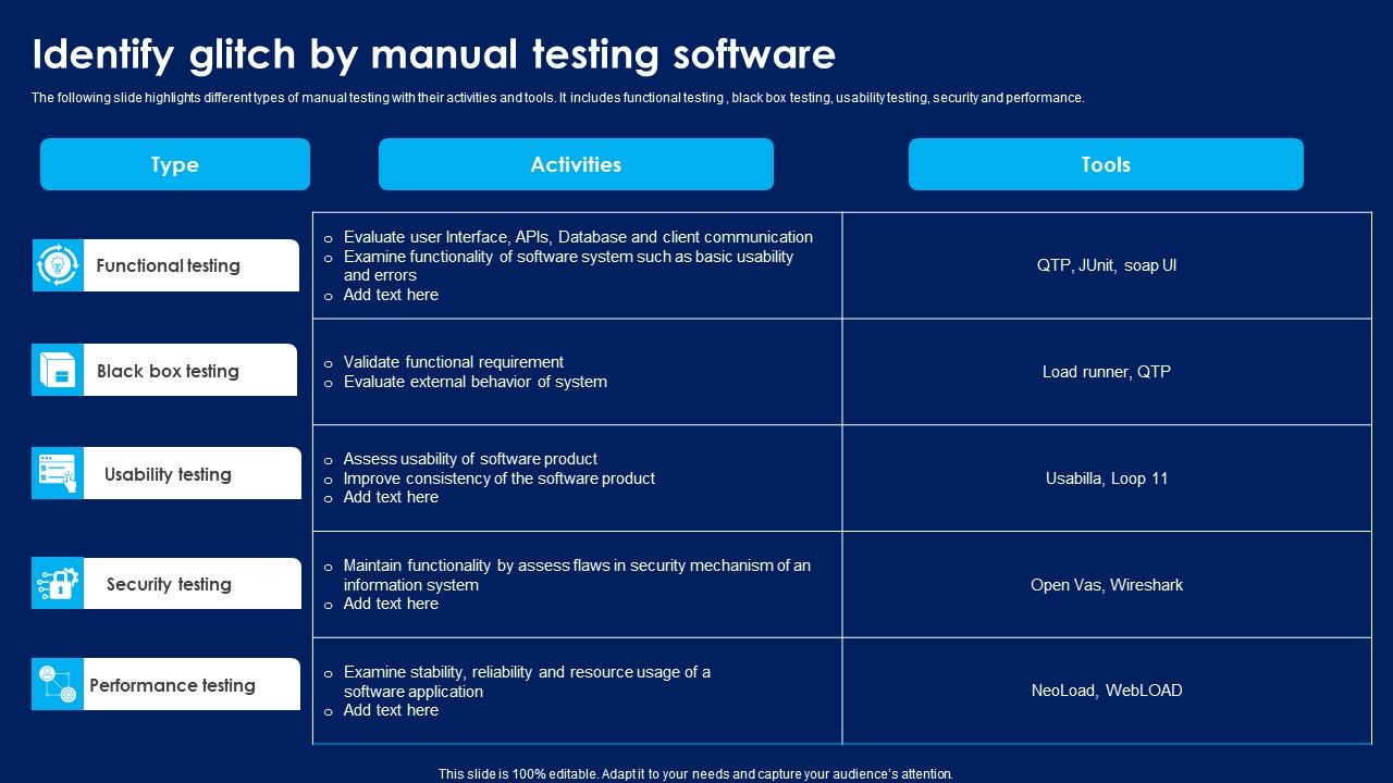 Identify_Glitch_By_Manual_Testing_Software_Demonstration_PDF_Slide_1.jpg