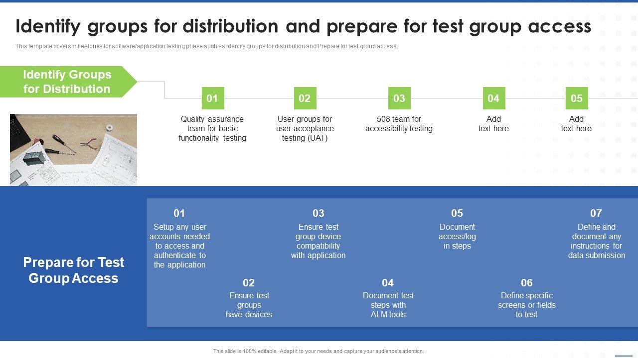 Identify_Groups_For_Distribution_And_Prepare_For_Test_Group_Access_Graphics_PDF_Slide_1.jpg