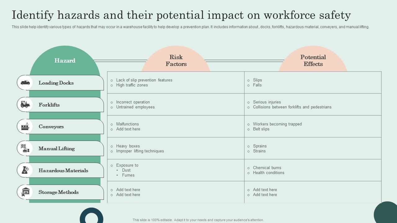 Identify_Hazards_And_Their_Potential_Impact_On_Workforce_Safety_Professional_PDF_Slide_1.jpg