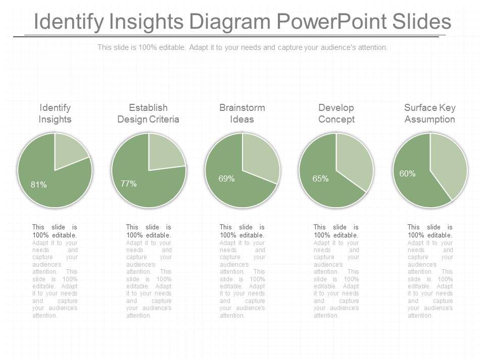 Identify_Insights_Diagram_Powerpoint_Slides_1.jpg
