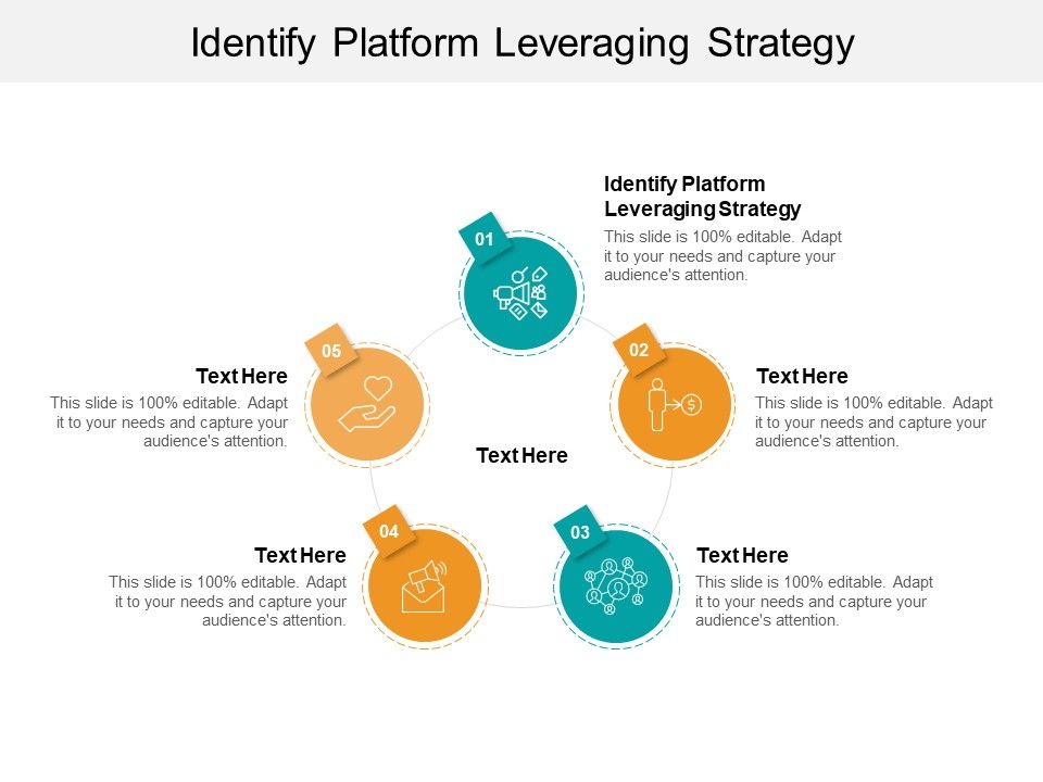 Identify_Platform_Leveraging_Strategy_Ppt_PowerPoint_Presentation_Infographic_Template_Objects_Cpb_Slide_1.jpg