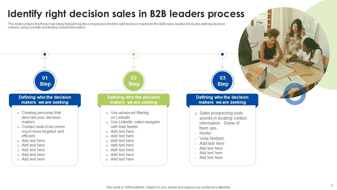 Identify_Right_Decision_Sales_In_B2B_Leaders_Process_Ppt_File_Portfolio_PDF_Slide_1.jpg