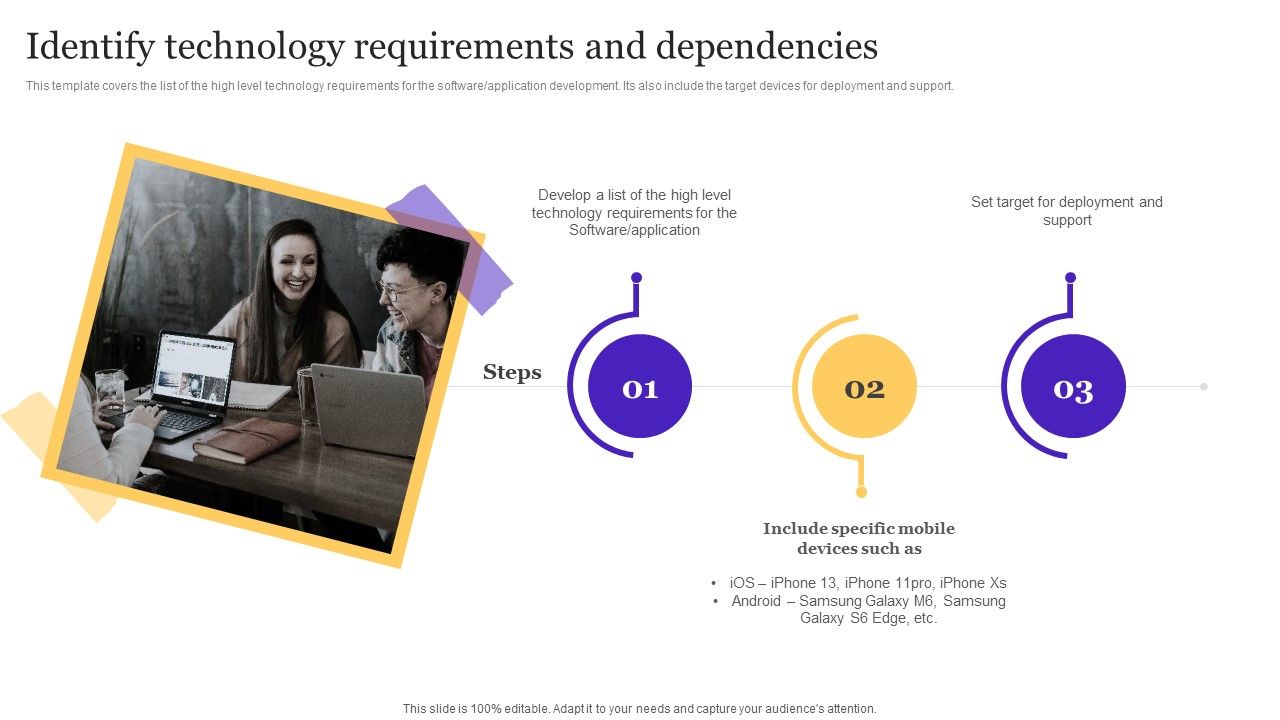 Identify_Technology_Requirements_And_Dependencies_Playbook_For_Enterprise_Software_Organization_Portrait_PDF_Slide_1.jpg