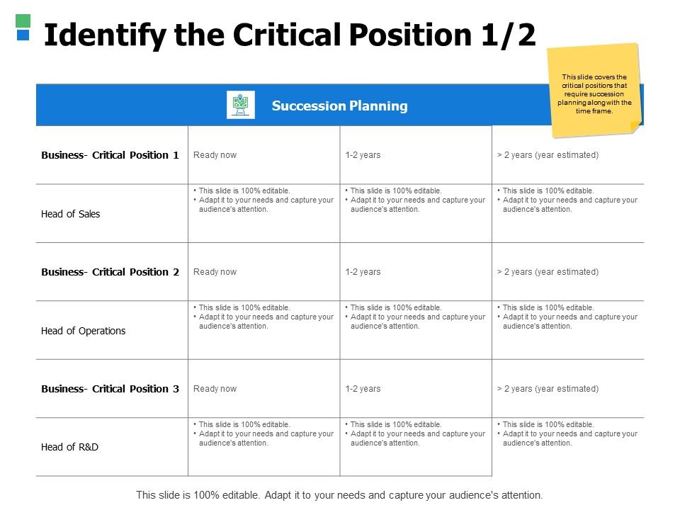 Identify_The_Critical_Position_Management_Ppt_PowerPoint_Presentation_Pictures_Layouts_Slide_1.jpg