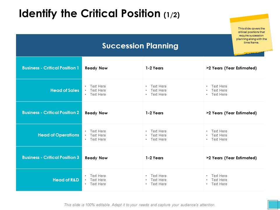 Identify_The_Critical_Position_Planning_Ppt_PowerPoint_Presentation_Ideas_Design_Templates_Slide_1.jpg