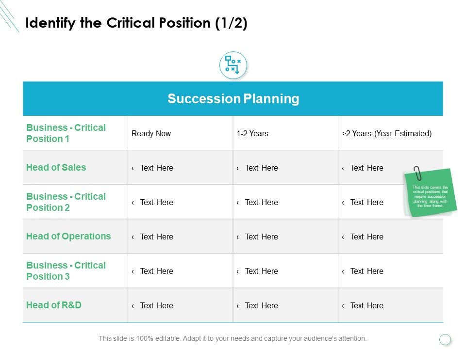 Identify_The_Critical_Position_Succession_Planning_Ppt_PowerPoint_Presentation_Model_Graphics_Example_Slide_1.jpg