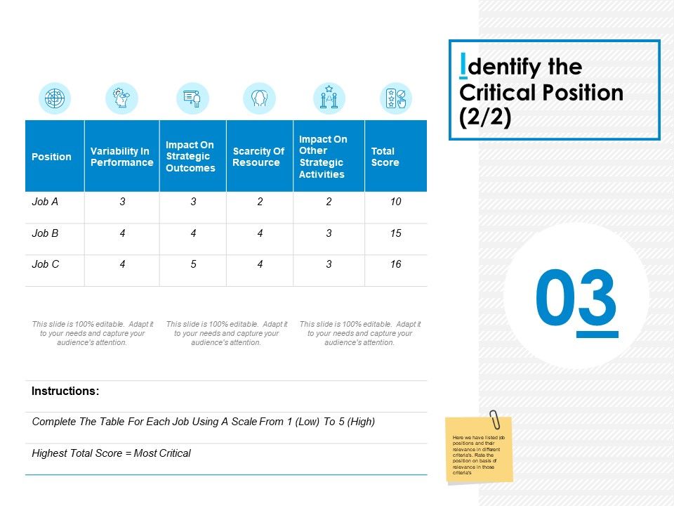 Identify_The_Critical_Position_Technology_Ppt_PowerPoint_Presentation_Inspiration_Show_Slide_1.jpg