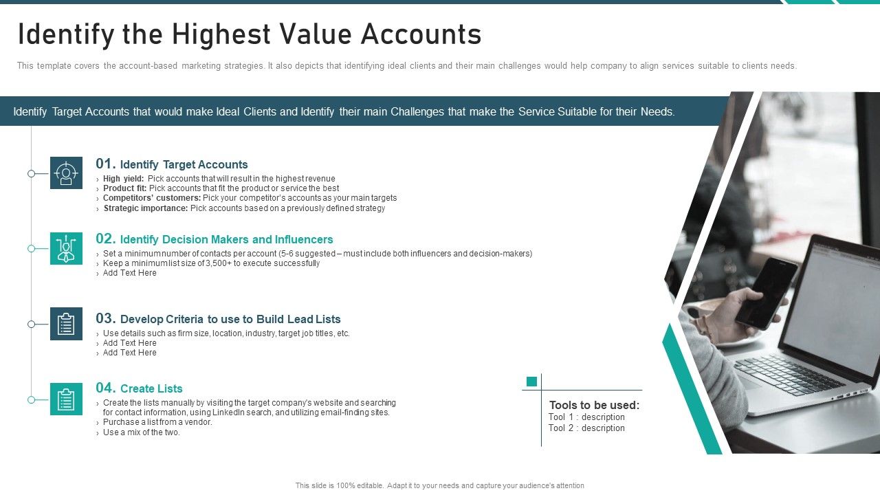 Identify_The_Highest_Value_Accounts_Online_Promotion_Playbook_Template_PDF_Slide_1.jpg