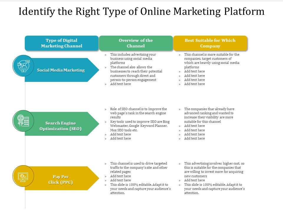 Identify_The_Right_Type_Of_Online_Marketing_Platform_Ppt_PowerPoint_Presentation_Pictures_Slide_PDF_Slide_1.jpg