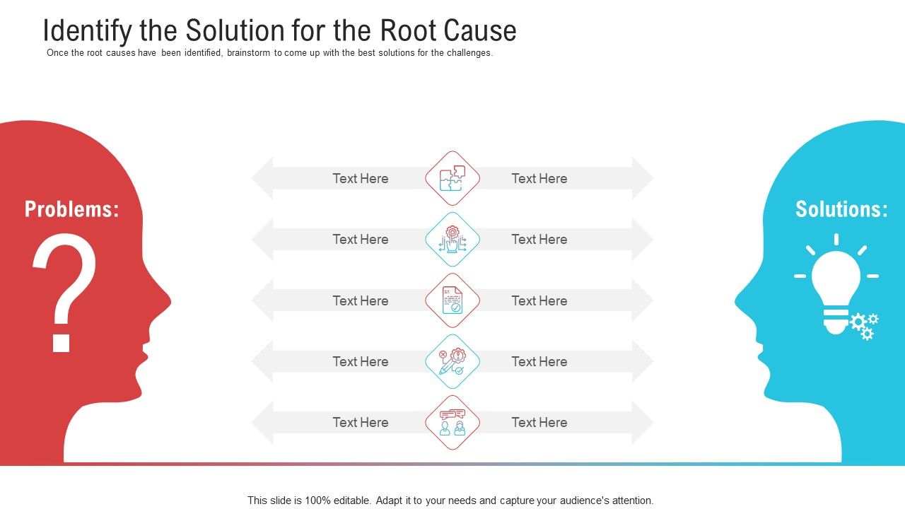 Identify_The_Solution_For_The_Root_Cause_Ppt_Outline_Template_PDF_Slide_1.jpg