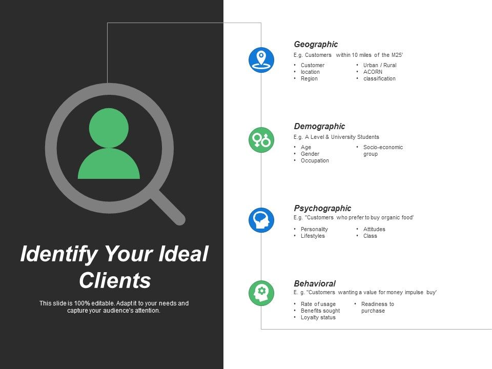 Identify_Your_Ideal_Clients_Ppt_PowerPoint_Presentation_File_Topics_Slide_1.jpg