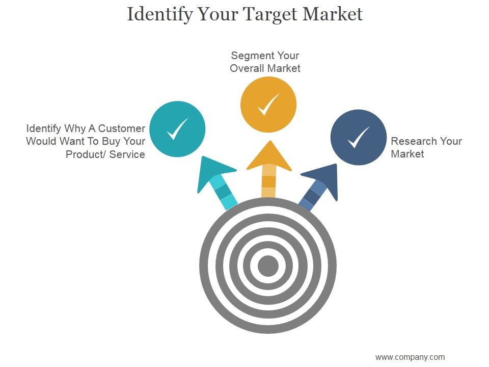 Identify_Your_Target_Market_Ppt_PowerPoint_Presentation_Graphics_Slide_1.jpg