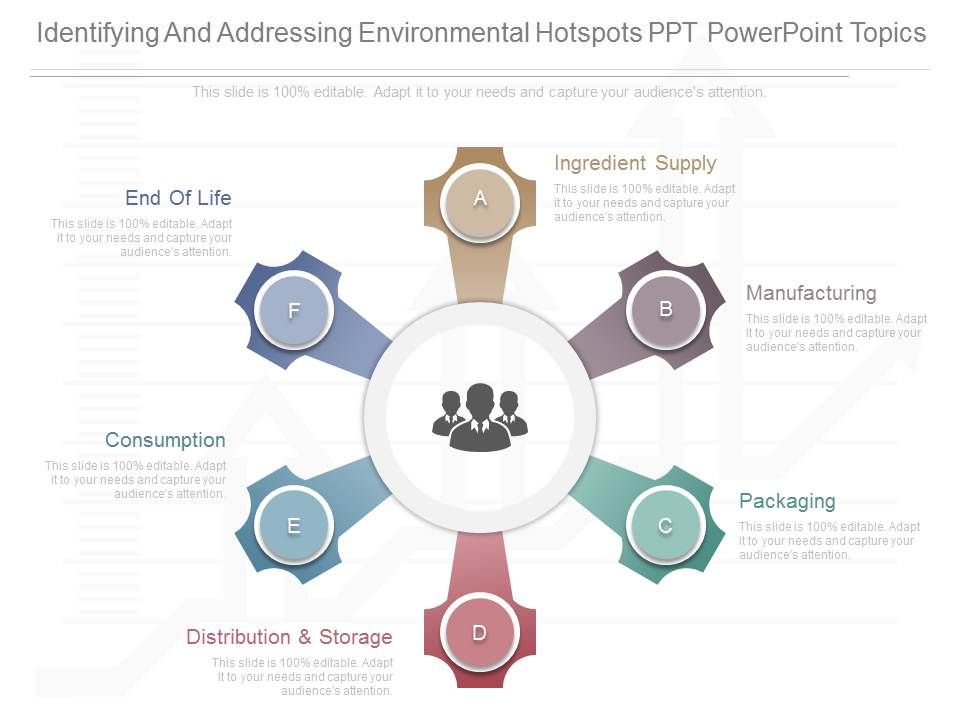 Identifying_And_Addressing_Environmental_Hotspots_Ppt_Powerpoint_Topics_1.jpg