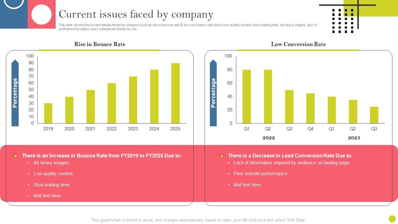 Identifying_And_Increasing_Brand_Awareness_Current_Issues_Faced_By_Company_Diagrams_PDF_Slide_1.jpg