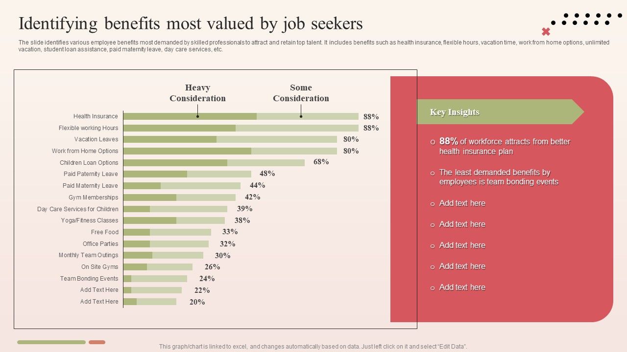 Identifying_Benefits_Most_Valued_By_Job_Seekers_Clipart_PDF_Slide_1.jpg