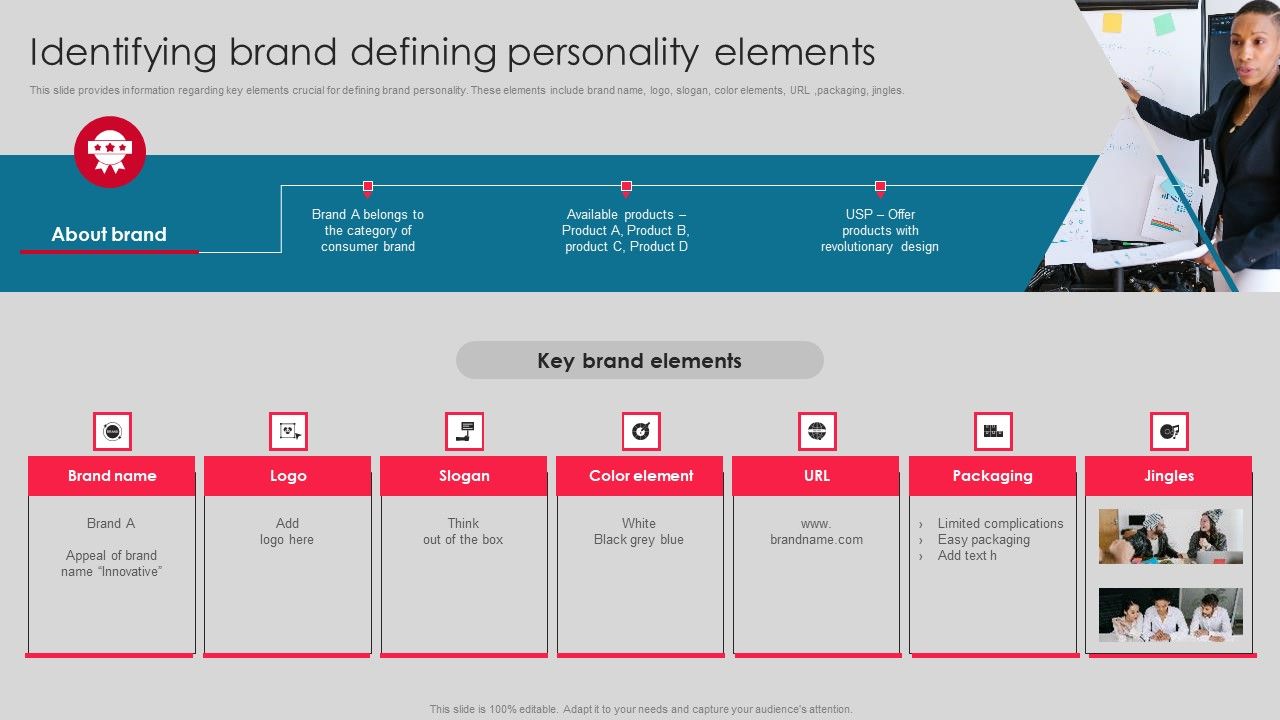 Identifying_Brand_Defining_Personality_Elements_Mockup_PDF_Slide_1.jpg