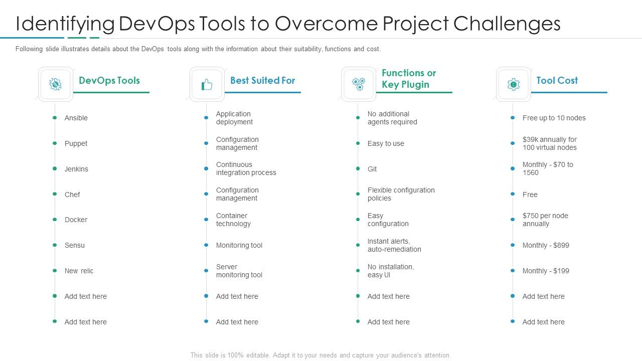 Identifying_Devops_Tools_To_Overcome_Project_Challenges_Background_PDF_Slide_1.jpg