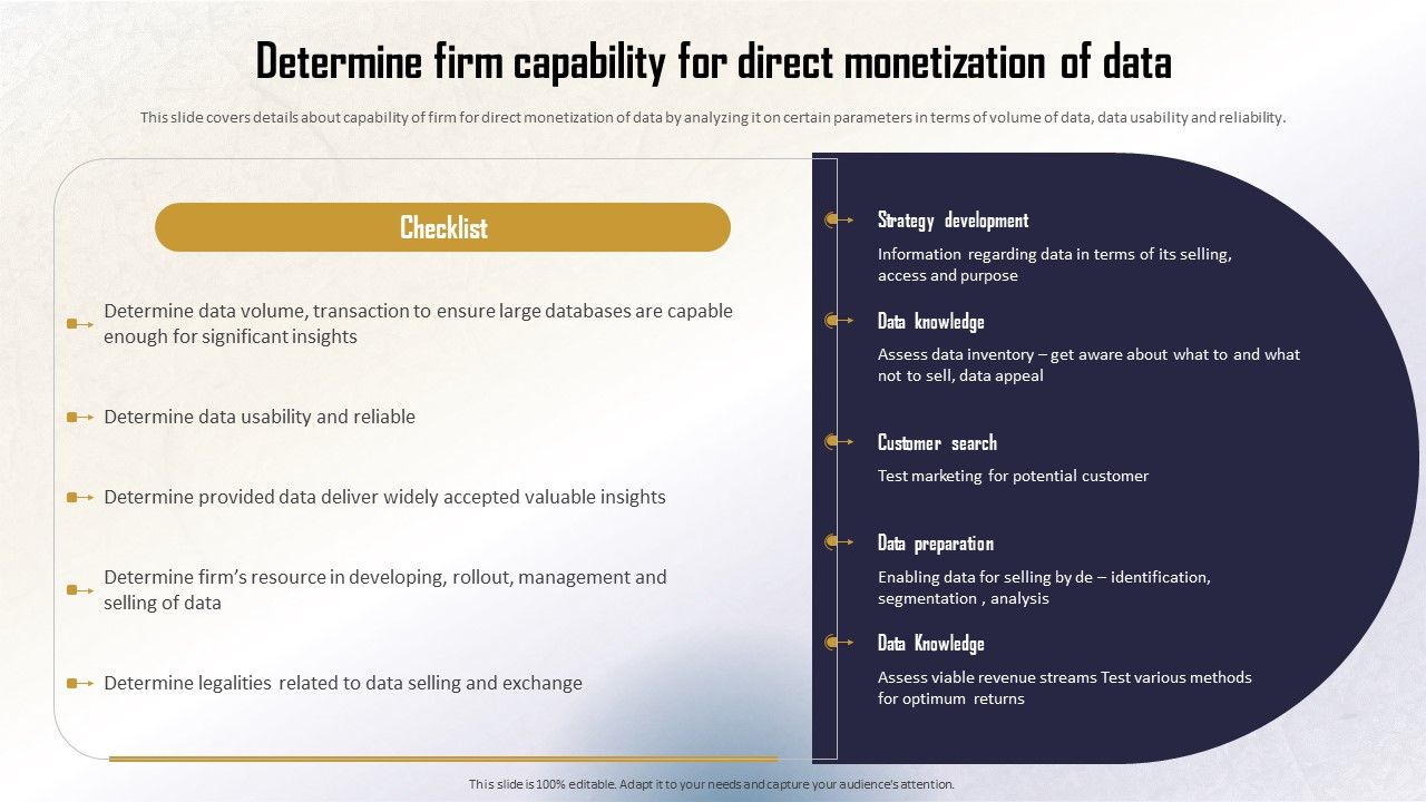 Identifying_Direct_And_Indirect_Determine_Firm_Capability_For_Direct_Monetization_Pictures_PDF_Slide_1.jpg