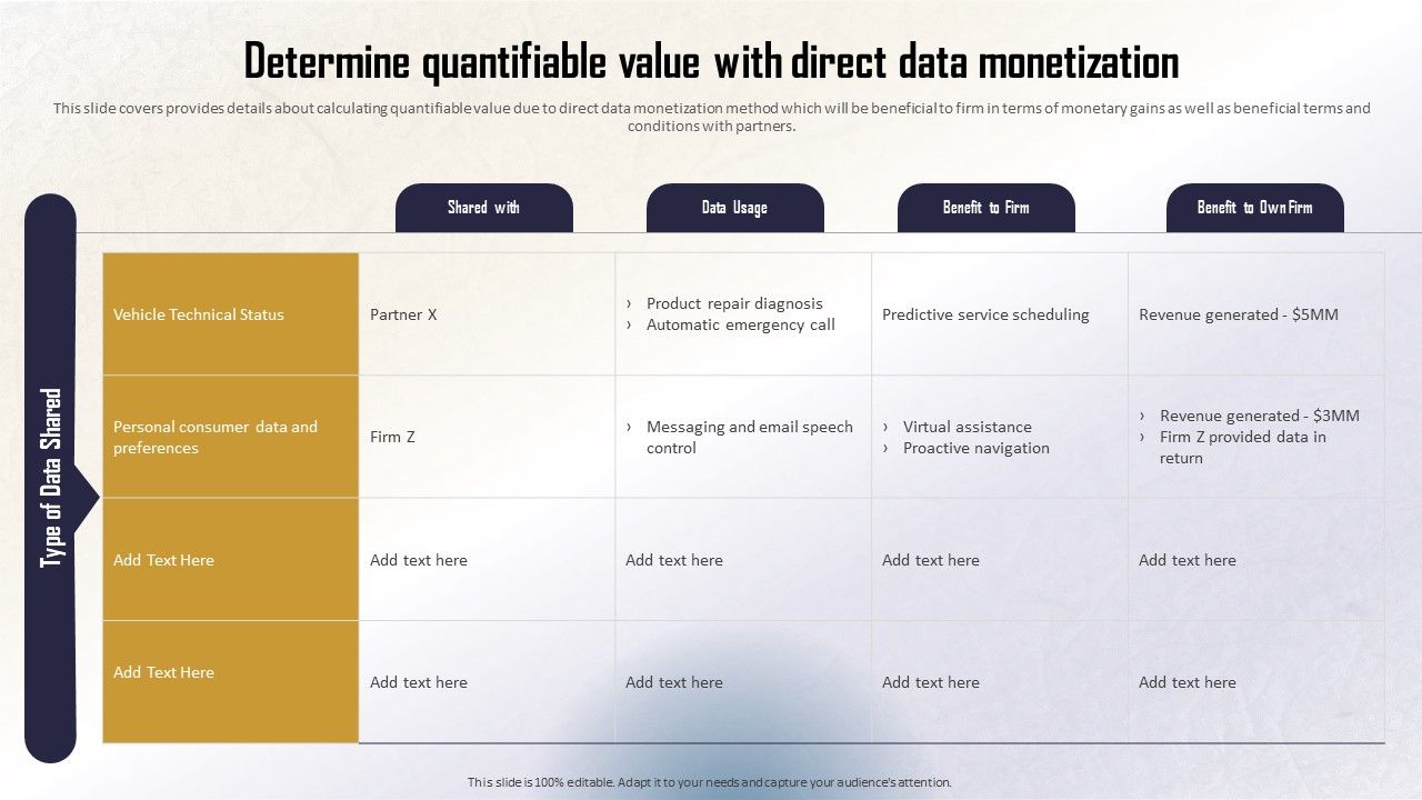 Identifying_Direct_And_Indirect_Determine_Quantifiable_Value_With_Direct_Data_Introduction_PDF_Slide_1.jpg