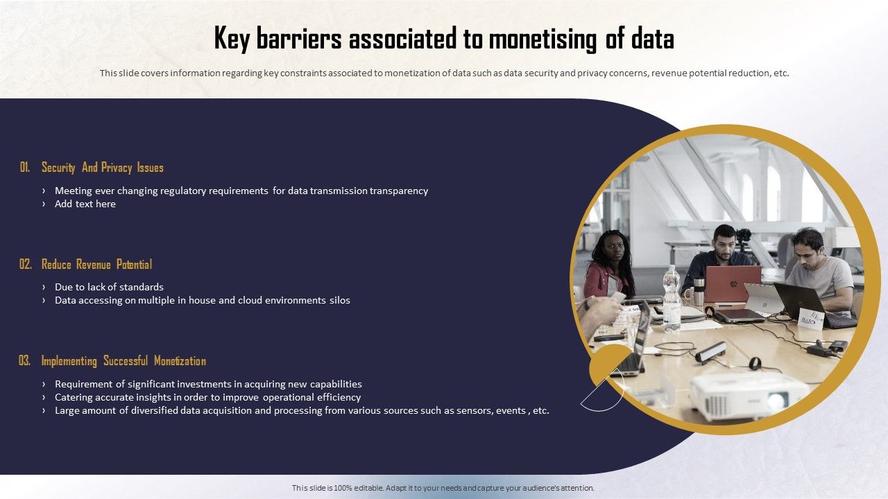 Identifying_Direct_And_Indirect_Key_Barriers_Associated_To_Monetising_Of_Data_Sample_PDF_Slide_1.jpg