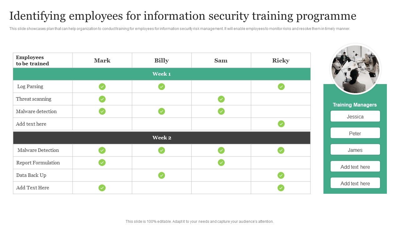 Identifying_Employees_For_Information_Security_Training_Programme_Information_Security_Risk_Administration_Microsoft_PDF_Slide_1.jpg