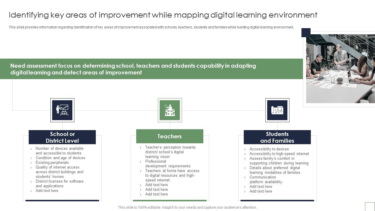 Identifying_Key_Areas_Of_Improvement_While_Mapping_Digital_Learning_Environment_Mockup_PDF_Slide_1.jpg