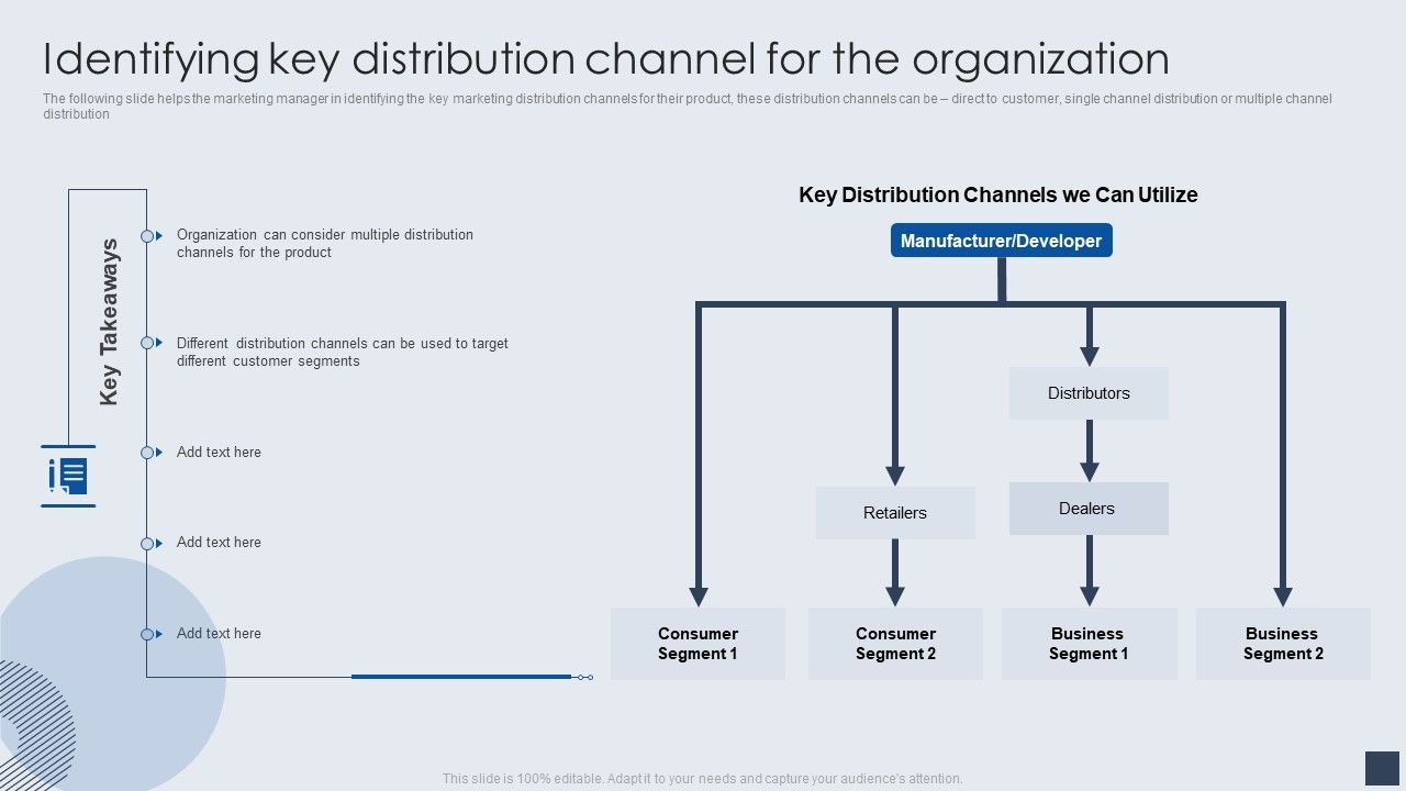 Identifying_Key_Distribution_Channel_For_The_Organization_Inspiration_PDF_Slide_1.jpg