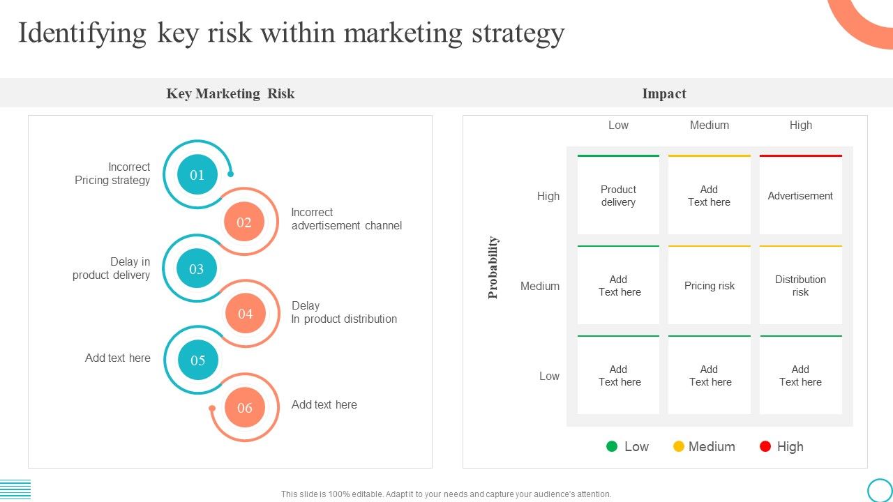 Identifying_Key_Risk_Within_Marketing_Strategy_Marketing_Tactics_To_Enhance_Business_Rules_PDF_Slide_1.jpg