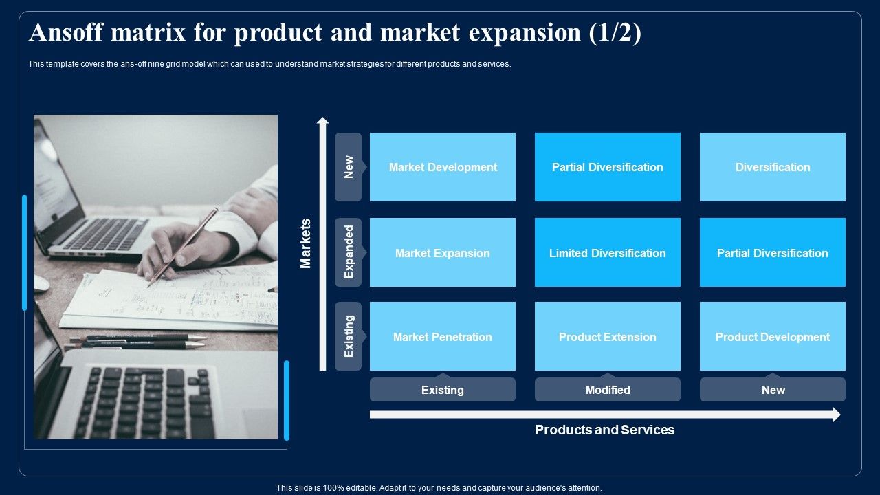 Identifying_Optimum_Pricing_Methods_For_Business_Ansoff_Matrix_For_Product_And_Market_Expansion_Themes_PDF_Slide_1.jpg