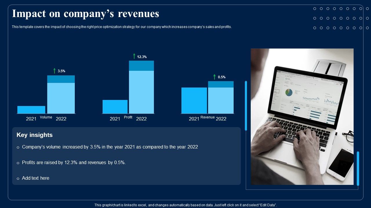 Identifying_Optimum_Pricing_Methods_For_Business_Impact_On_Companys_Revenues_Introduction_PDF_Slide_1.jpg