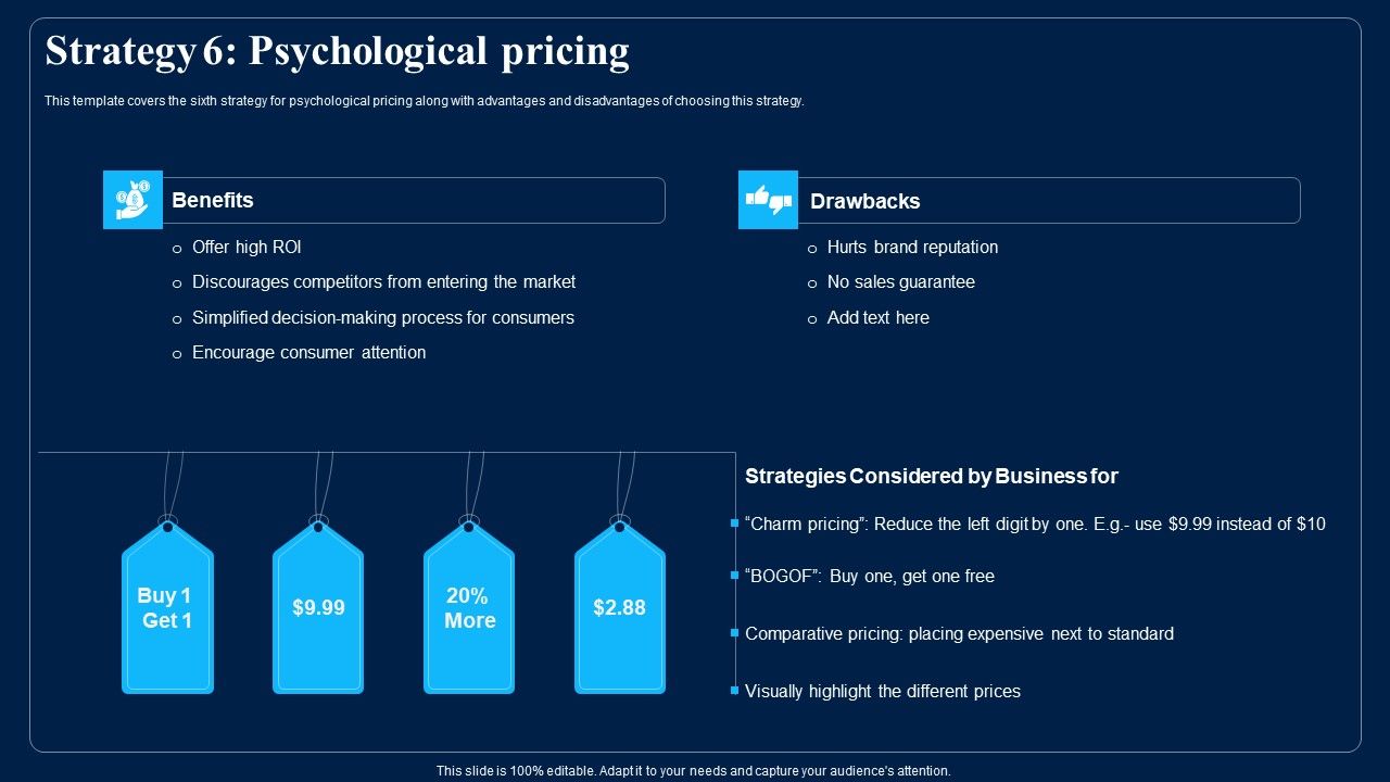 Identifying_Optimum_Pricing_Methods_For_Business_Strategy_6_Psychological_Pricing_Infographics_PDF_Slide_1.jpg