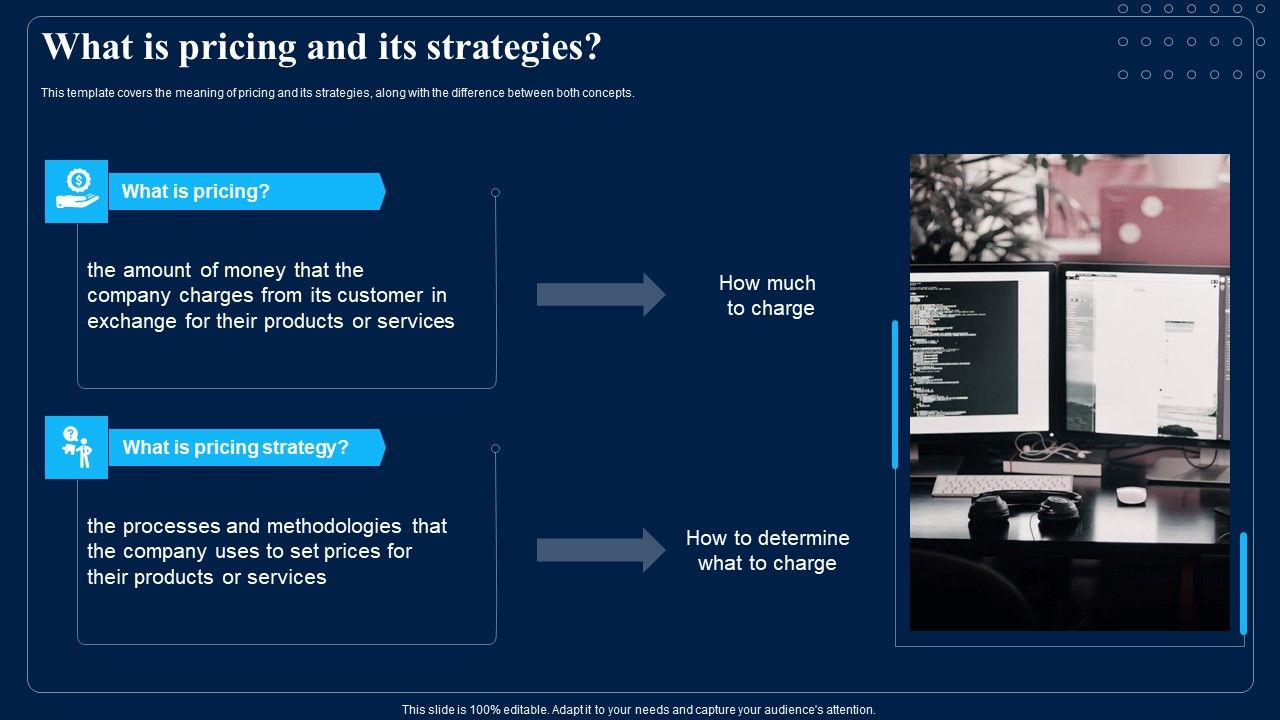 Identifying_Optimum_Pricing_Methods_For_Business_What_Is_Pricing_And_Its_Strategies_Mockup_PDF_Slide_1.jpg