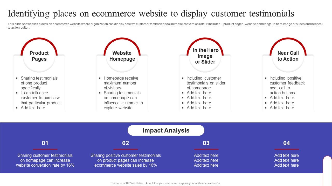 Identifying_Places_On_Ecommerce_Website_To_Display_Customer_Testimonials_Sample_PDF_Slide_1.jpg